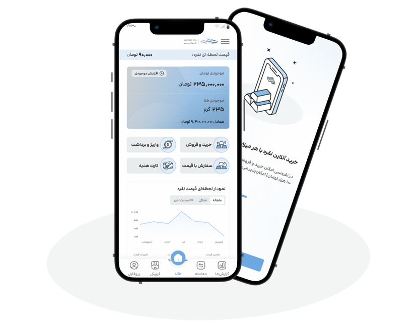 اپلیکیشن نقره سی
